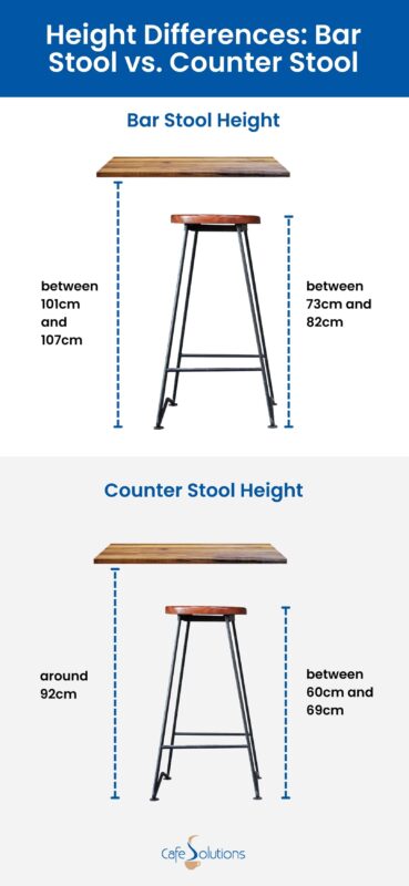 bar stool vs counter stool height differences