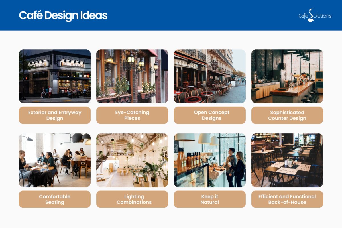 café design ideas