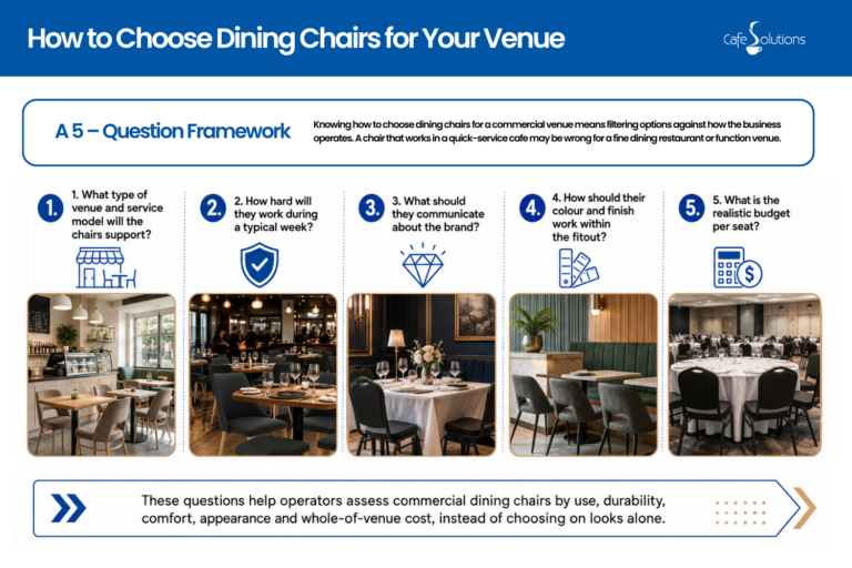 how to choose dining chairs for your venue