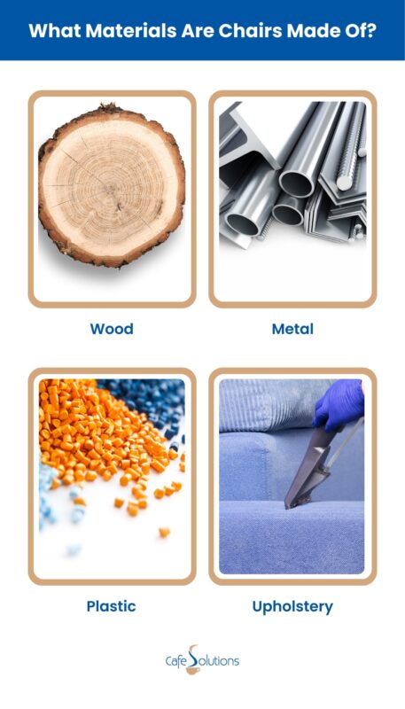 what materials go into making chairs